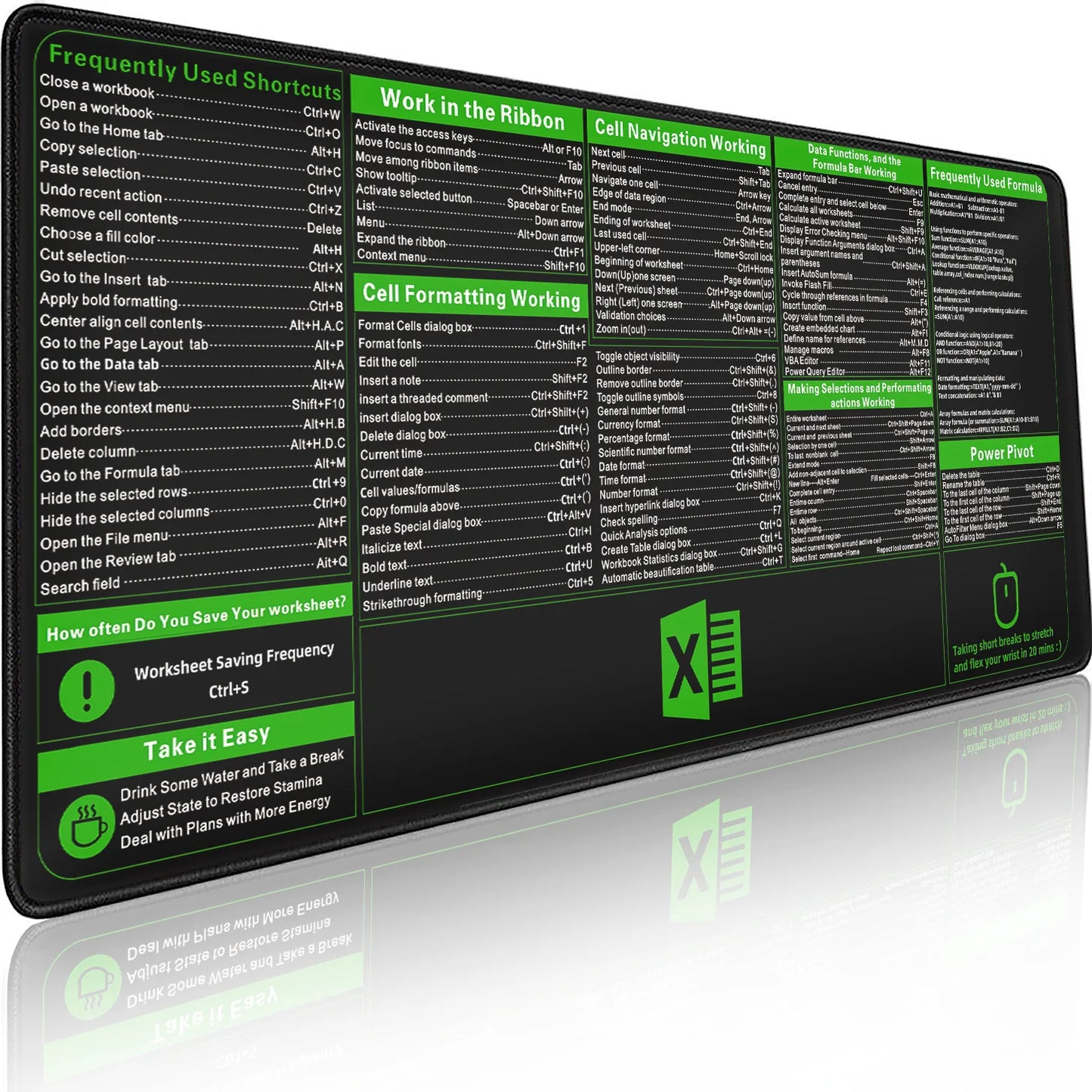 Excel Shortcuts Mousepad