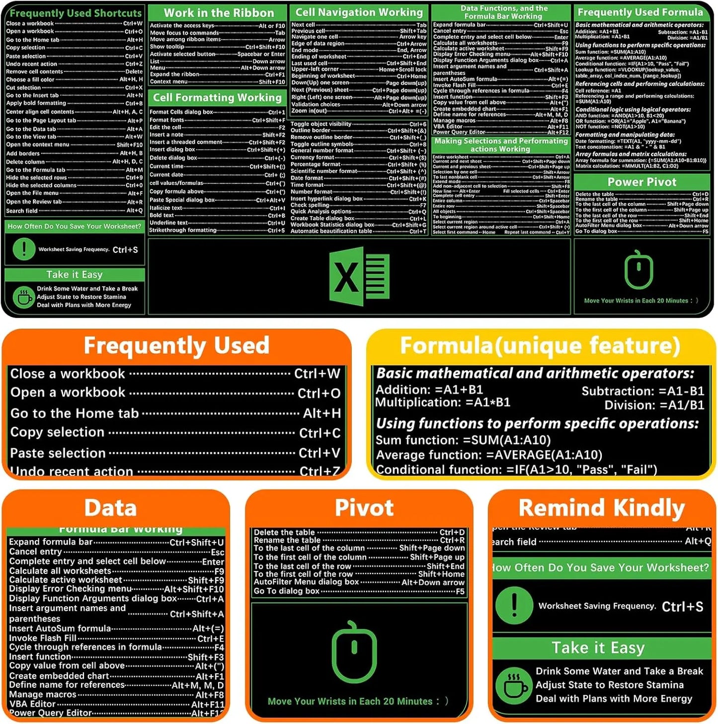 Excel Shortcuts Mousepad