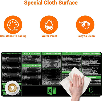 Excel Shortcuts Mousepad